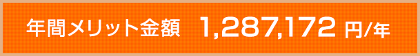 年間メリット金額　1,287,172 円/年